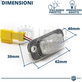 Luces de Matrícula LED para Seat Toledo 1 | Plafones CANbus 6500K Blanco Frío