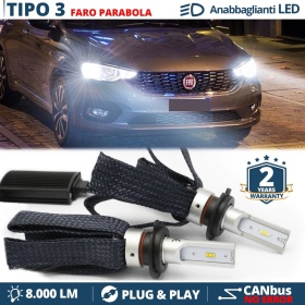 Kit LED H7 para Fiat Tipo 3 15-21 Luces de Cruce CANbus | 6500K Blanco Frío 8000LM