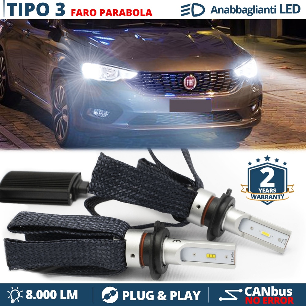 Kit LED H7 para Fiat Tipo 3 15-21 Luces de Cruce CANbus | 6500K Blanco Frío 8000LM