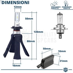 Kit LED H7 para Ford C-Max 1 Facelift Luces de Cruce CANbus | 6500K Blanco Frío 8000LM