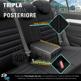 FUNDAS DE ASIENTO para Ssangyong Rexton en CUERO PU, Tejido, Costuras AZUL | COMPLETO Delantero + Trasero | Certificados TÜV