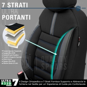 FUNDAS DE ASIENTO para Ssangyong Rexton en CUERO PU, Tejido, Costuras AZUL | COMPLETO Delantero + Trasero | Certificados TÜV