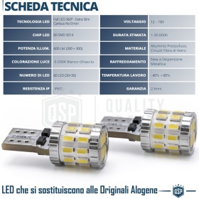 2 Bombillas LED T10 W5W CANbus, Potente Luz Blanca 360° | 600LM, EXTRA DELGADO