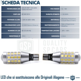 2pcs T15 - W16W LED Bulbs CANbus Error FREE, Powerful White Light with LENS | 1200LM 80 LED