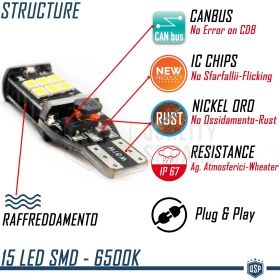 1pc Bulb T15 W16W | 6500K White ICE 100% CANbus  No Error | with GOLDEN Nickel | Plug & Play