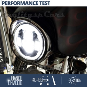 FARO LED 7'' para Motos HARLEY DAVIDSON, Luz Blanca 6500K ANGEL EYES | APROBADO