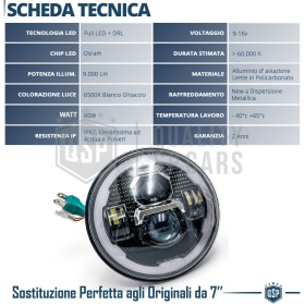FARO LED 7'' para Motos HARLEY DAVIDSON, Luz Blanca 6500K ANGEL EYES | APROBADO