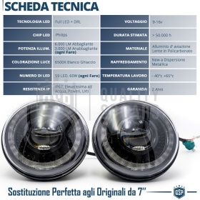 FAROS LED para SSANGYONG KORANDO 2, Luz Blanca 6500K ANILLO Secuencial | APROBADO