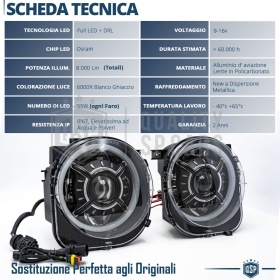 FAROS LED para JEEP RENEGADE Homologados, Luz Blanca Potente 6000K | PLUG & PLAY