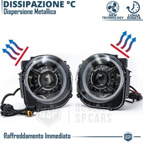 FAROS LED para JEEP RENEGADE Homologados, Luz Blanca Potente 6000K | PLUG & PLAY