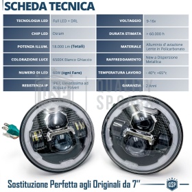 LED HEADLIGHTS for MAZDA MX-5 1 (NA), White Light 6500K Angel Eyes | APPROVED