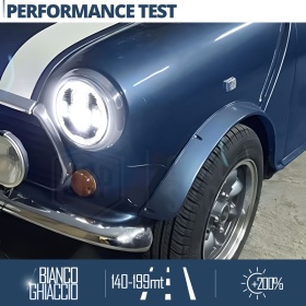 FAROS LED para MINI-MINOR CLASSIC, Luz Blanca 6500K Angel Eyes | APROBADO