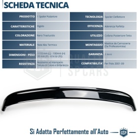 ALERÓN Trasero para VW POLO 4 9N, Spoiler Maletero Aerodinámico NEGRO Brillante en ABS Tuning