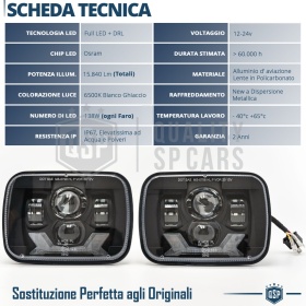 FAROS LED Delanteros para Toyota MR2 W10 W20, HOMOLOGADOS, Potente Luz Blanca 6500K | PLUG & PLAY