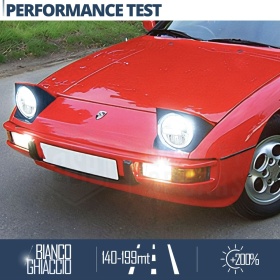 FAROS LED 7'' para PORSCHE 924-944, APROBADO | Luz Blanca 6500K 12.000 Lumen