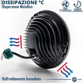 FAROS LED 7'' para SSANGYONG KORANDO 2, APROBADO | Luz Blanca 6500K 12.000 Lumen