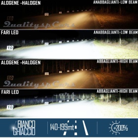 FAROS LED 7'' para VW MAGGIOLINO MAGGIOLONE, APROBADO | Luz Blanca 6500K 12.000 Lumen