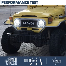 LED HEADLIGHTS 7'' for LAND CRUISER BJ, FJ, APPROVED | White Light 6500K 12.000 Lumen