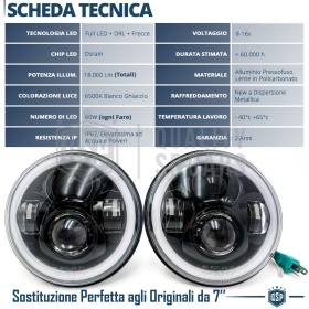 LED HEADLIGHTS Angel Eyes for LAND CRUISER J60, White Light 6500K | APPROVED