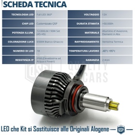 Kit LED HIR2 CANbus para MITSUBISHI ECLIPSE CROSS 17-21 | Luces de Cruce + Carretera 12000LM 6500K