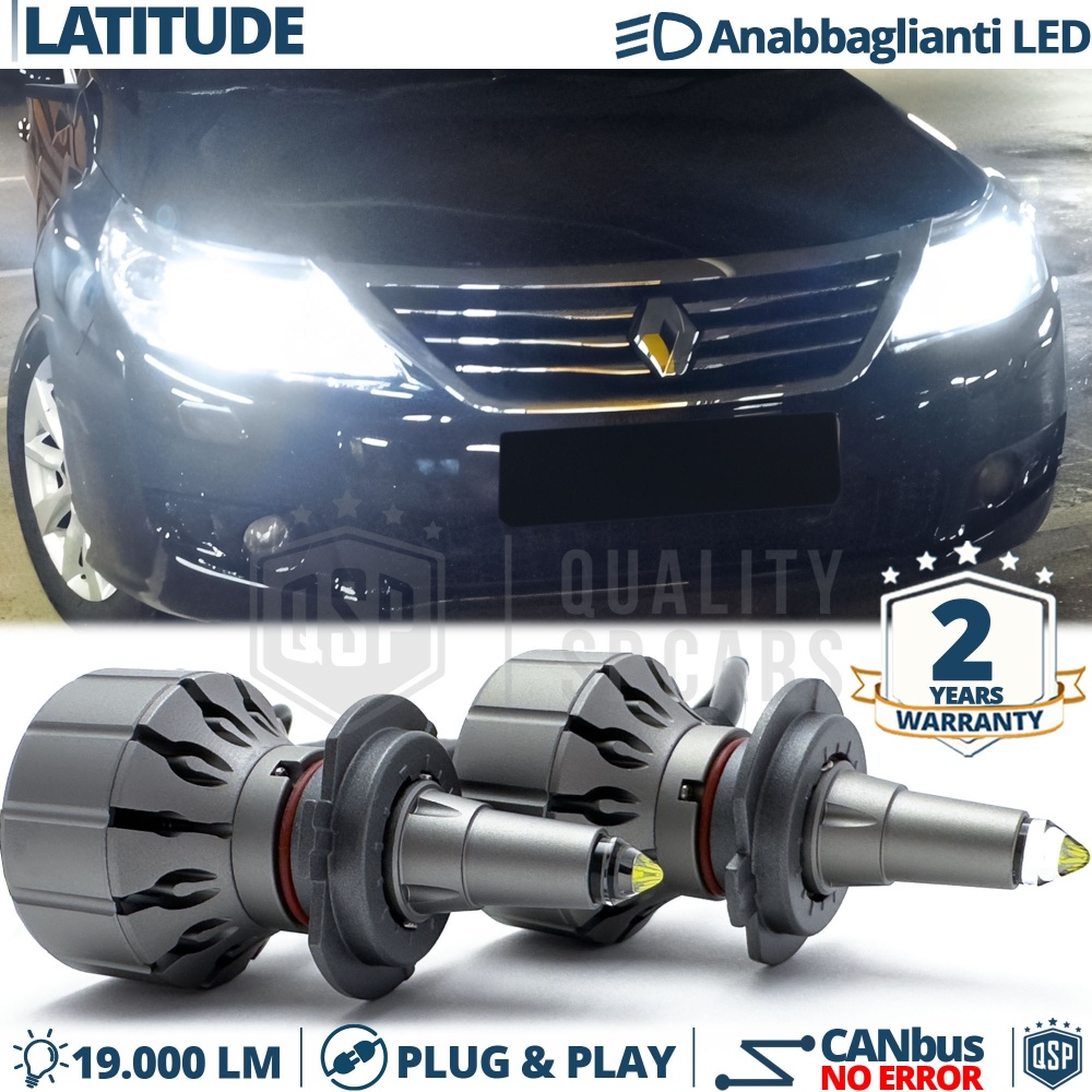 Lampade LED H7 Per Renault LATITUDE Luci Anabbaglianti Bianche Fari Lenticolari CANbus | 19000LM