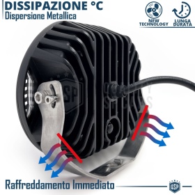 2 Faros LED DRL Adicionales para Vehículos HOMOLOGADOS, Negros | 70W, 7.000LM, Luz Potente +350MT