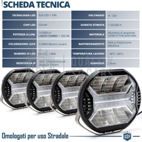 4 Faros LED DRL Adicionales para Vehículos HOMOLOGADOS, Negros | 140W, 14.000LM, Luz Potente +350MT