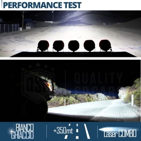 4 Faros LED DRL Adicionales para Vehículos HOMOLOGADOS, Negros | 140W, 14.000LM, Luz Potente +350MT