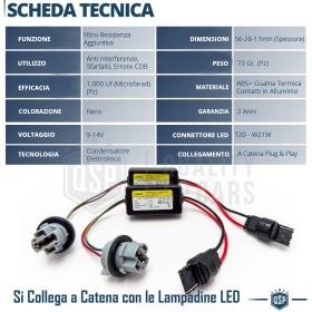 X2 Resistencias CANbus T20 W21W para Bombillas Led | Decoddificador Anti Error, Anti Parpadeo 28W
