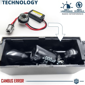 X2 Resistencias CANbus P21W BA15S para Bombillas Led | Decoddificador Anti Error, Anti Parpadeo 28W
