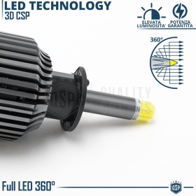 1 Bombilla LED H1 para FARO LENTICULAR | Luz Potente 360° 6000 Lúmenes | Conversión de HALÓGENA H1 a LED | CANbus, Plug & Play
