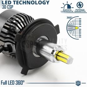 1 Bombilla LED H4 para FARO LENTICULAR | Luz Potente 360° 6000 Lúmenes | Conversión de HALÓGENA H4 a LED | CANbus, Plug & Play