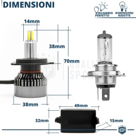 Kit LED H4 para FAROS LENTICULARES | Luz Potente 360° 12.000 Lúmenes | Conversión de HALÓGENA H4 a LED | CANbus, Plug & Play