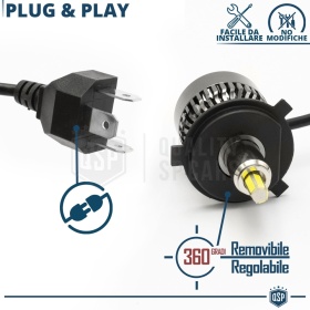 Kit LED H4 para FAROS LENTICULARES | Luz Potente 360° 12.000 Lúmenes | Conversión de HALÓGENA H4 a LED | CANbus, Plug & Play