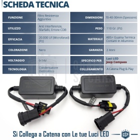 Decodificadores ANTI ERRORES Luces de Cruce JEEP COMPASS 2 desde 2021 | Resistencias CANbus H11