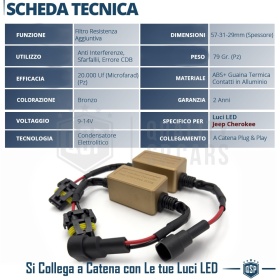 Decodificadores ANTI ERRORES luces LED JEEP CHEROKEE KL desde 2021 | Resistencias CANbus 9006 Led
