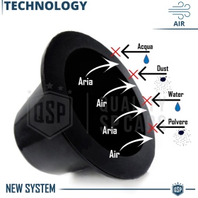 1 Deeper HEADLIGHT CLOSING CAP for SKODA FABIA II (07-14) High Beam DUST WATER Cover for Kit Led Xenon installation