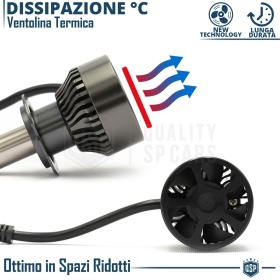 Kit LED H7 para Kia Cee'd 2 Luces de Cruce | Bombillas Led Canbus 6500K 12000LM