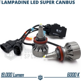 Bombillas LED H8 CANbus para Lenticulares Profesionales | Luz Blanca Potente 19.000LM