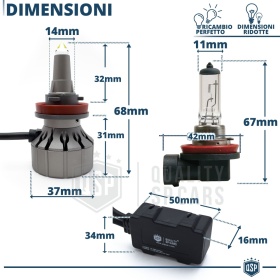 Bombillas LED H8 CANbus para Lenticulares Profesionales | Luz Blanca Potente 19.000LM