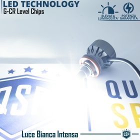 Bombillas LED H8 CANbus para Lenticulares Profesionales | Luz Blanca Potente 19.000LM