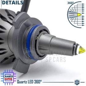 Bombillas LED HIR2-HIR CANbus para Lenticulares Profesionales | Luz Blanca Potente 19.000LM