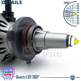 Bombillas LED HB3 CANbus para Lenticulares Profesionales | Luz Blanca Potente 19.000LM