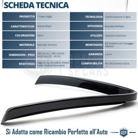 Borde de Rejilla para Alfa Romeo Giulia, Forma de V Negro Brillante | Borde Decorativo Tuning