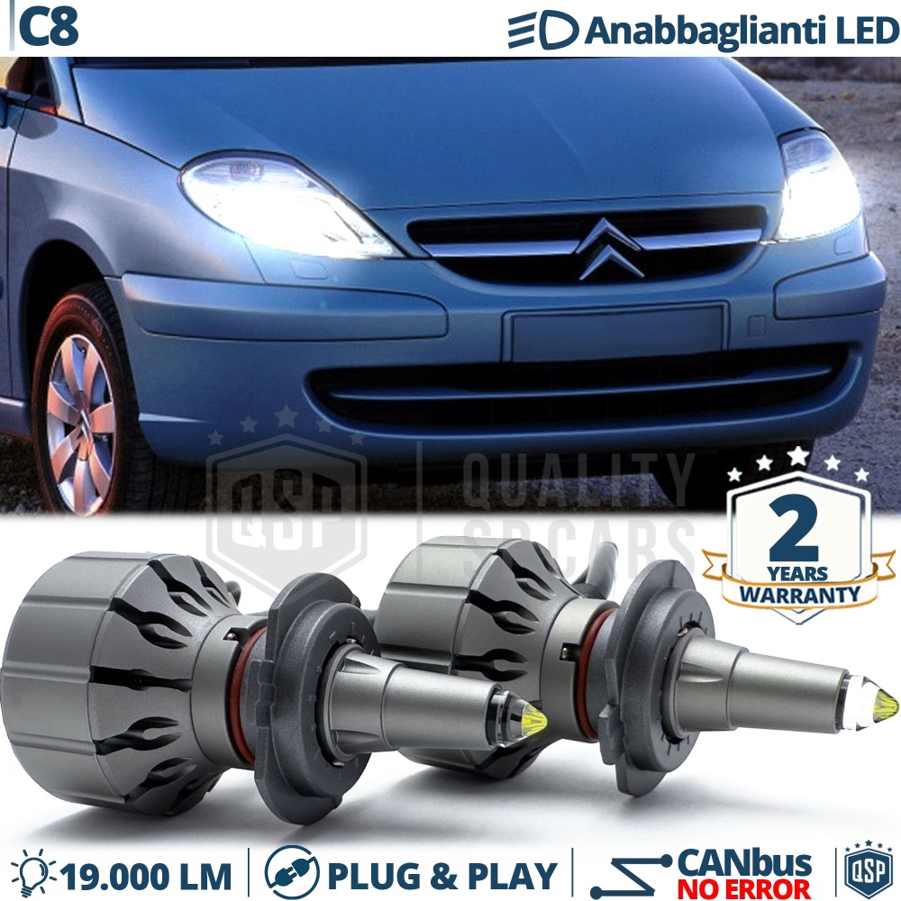 Kit LED H7 para Citroen C8 Luces de Cruce | Bombillas LED CANbus Blanco Frío | 6000K 19000LM