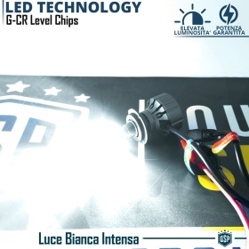 Kit LED H7 para Ssangyong Rexton 2 Y400 17-21 Luces de Cruce | Bombillas LED CANbus Blanco Frío | 6000K 19000LM