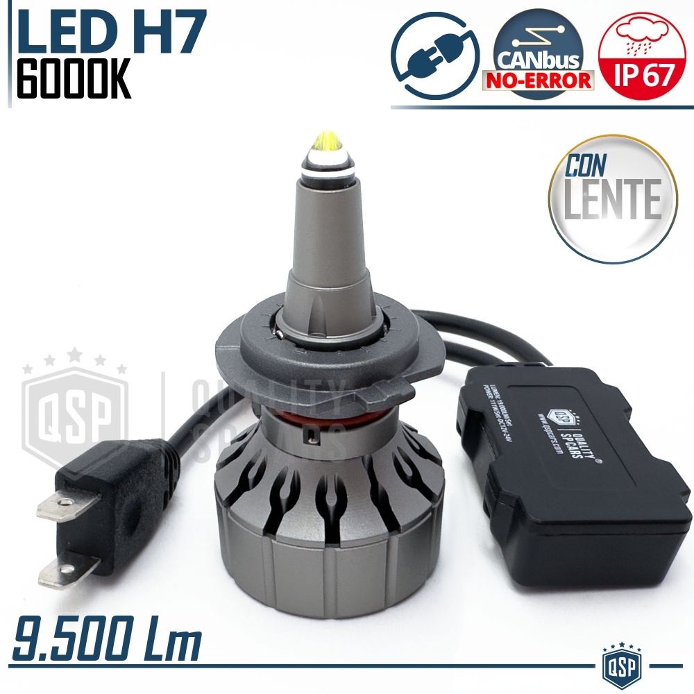 Bombilla LED H7 CANbus para Lenticulares Profesional | Luz Blanca Potente 9.500LM