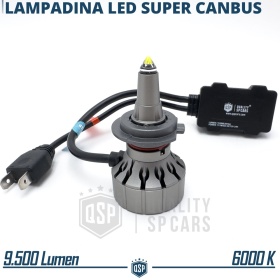 Bombilla LED H7 CANbus para Lenticulares Profesional | Luz Blanca Potente 9.500LM