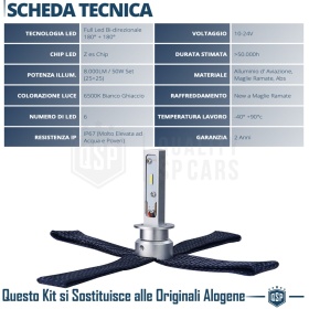 Kit LED H1 con GRADUACIÓN AJUSTABLE | 6500K 8000LM | CANbus SIN ERROR, Plug & Play
