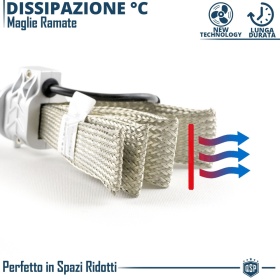 1 Lampadina Full LED H11 CANbus Professionale | Conversione da Alogena H11 a LED | 6500K Luce Bianca 4000LM